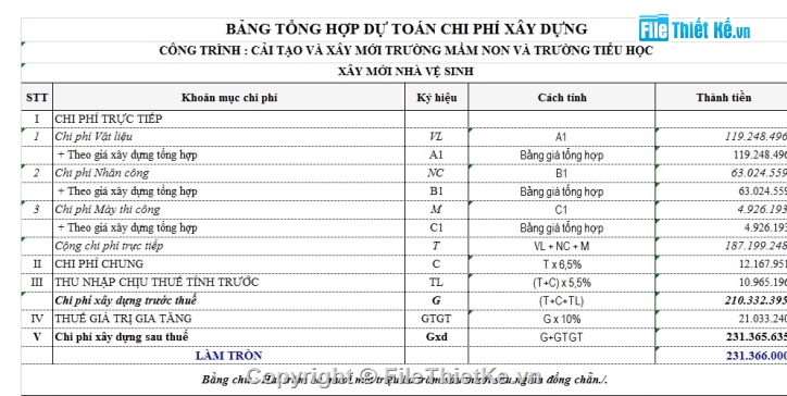 Nhà vệ sinh trường học,Mẫu nhà vệ sinh trường học,nhà vệ sinh trường,File cad nhà vệ sinh trường học